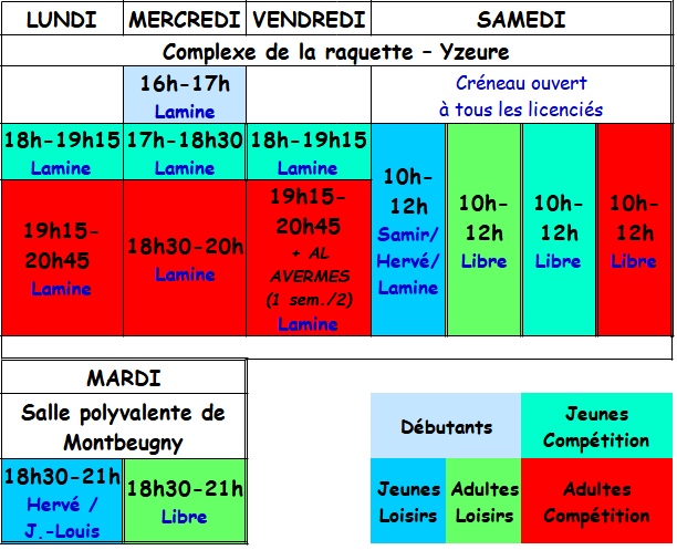 Planning des entrainements